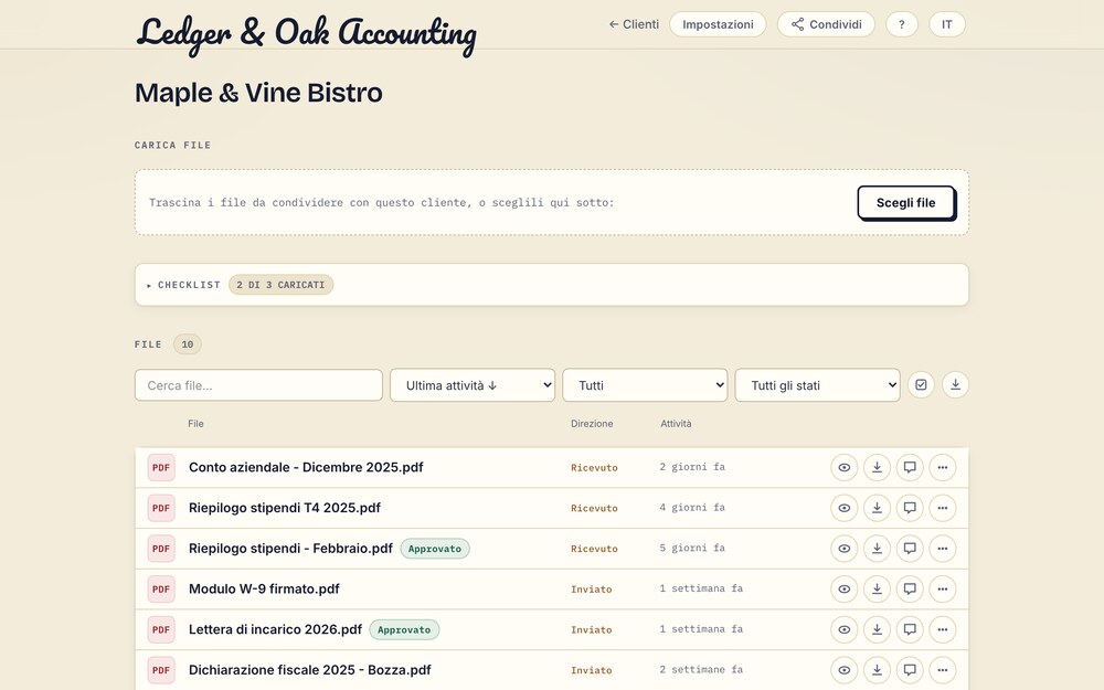 Area di lavoro di un cliente in Droplana con caricamento file, stati e commenti per file